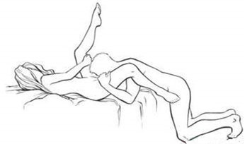 男人给女人舔阴的6种姿势图解 男人给女人舔阴的6种姿势图解