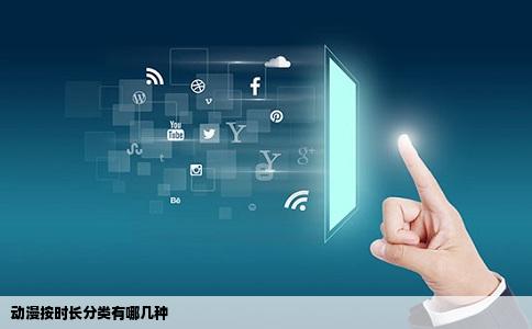 动漫按时长分类有哪几种