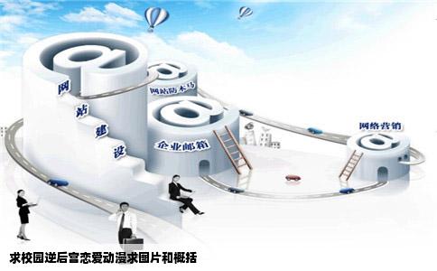 求校园逆后宫恋爱动漫求图片和概括