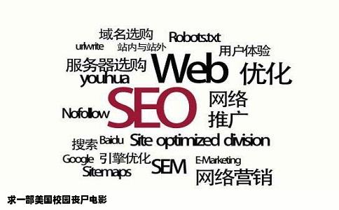 求一部美国校园丧尸电影