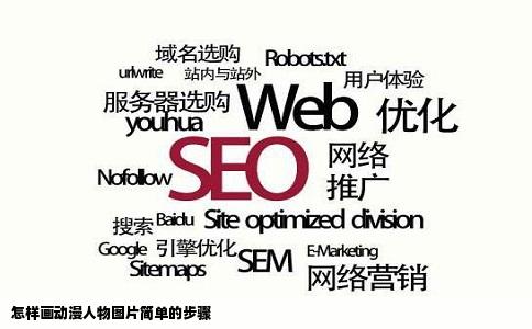 怎样画动漫人物图片简单的步骤