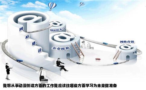 我想从事动漫创造方面的工作我应该往哪些方面学习为未来做准备