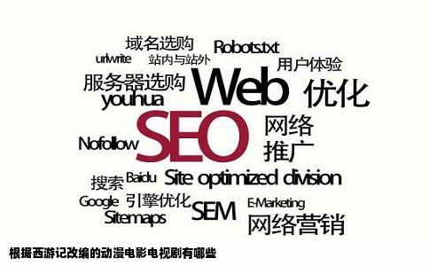 根据西游记改编的动漫电影电视剧有哪些