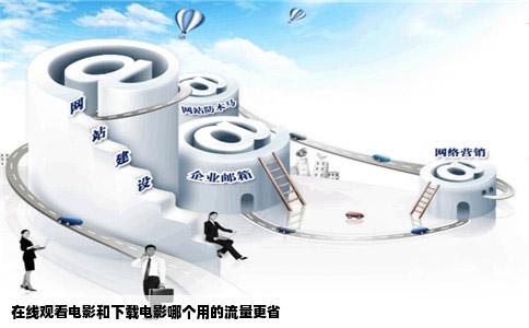 在线观看电影和下载电影哪个用的流量更省