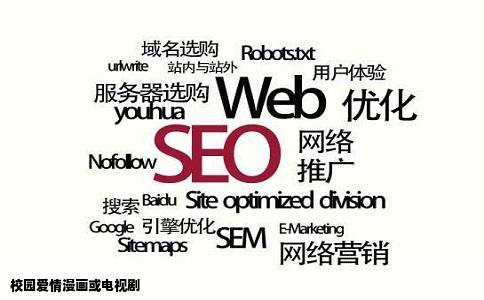 校园爱情漫画或电视剧