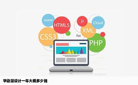 学动漫设计一年大概多少钱
